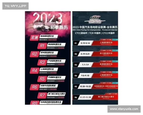 2018f4赛事;2018f1赛历