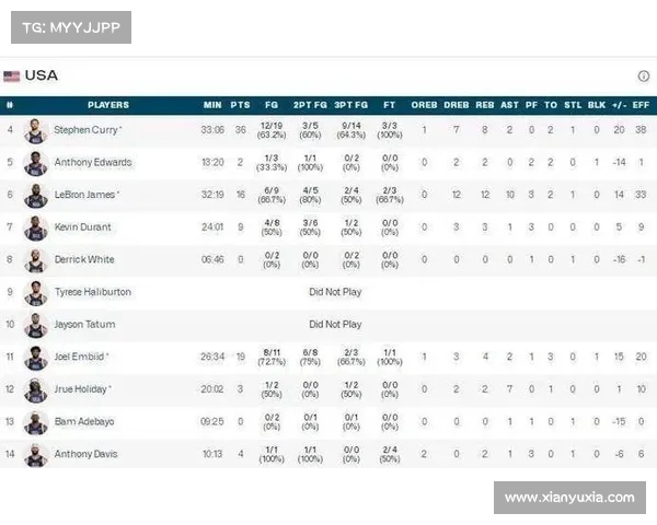 今日赛事cBA(今日赛事赛程表奥运会) 今日赛事cBA(今日赛事赛程表奥运会)