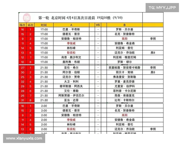 斯诺克赛事赛程、斯诺克赛事官网 斯诺克赛事赛程、斯诺克赛事官网
