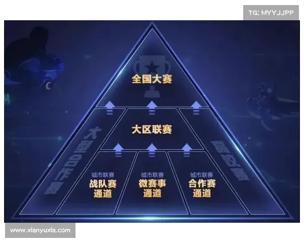 赛事管理部门岗位职责内容—赛事管理部门核心地位及其在大型体育赛事中的战略功能探析